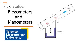 Analysis of Piezometers and Manometers for Pressure Measurement [upl. by Bunow]