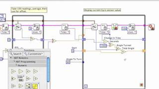 Using the Gyro Sensor [upl. by Misab]