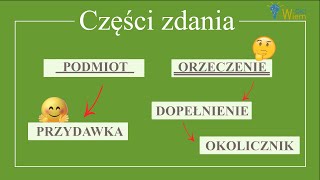 Części zdania logiczna całość I rozkład zdania [upl. by Lissa]