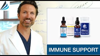 ARISE MD Immune Support Starter Kit [upl. by Okikuy615]