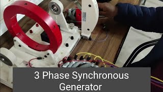 Three phase Synchronous Generator2 pole 3 phase wound rotor [upl. by Mafala335]