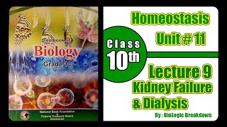 Class 10 Biology Unit 11 Lecture 9 Explanation  FREE PDF By Biologic Breakdown In Urdu FBISE [upl. by Armbrecht]