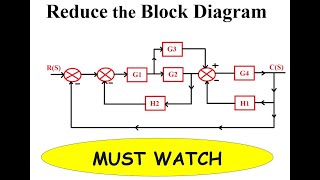 Q4c Reduce the Block Diagram to its simple form and obtain CsRs [upl. by Ij]