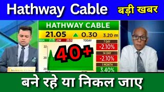 Hathway Cable share latest news today buy or sell Hathway cable share Target price Tomorrow [upl. by Ahsienad971]