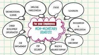 A Thorough Exploration of NonMonetary Benefits for Employees [upl. by Tnecnivleahcim]