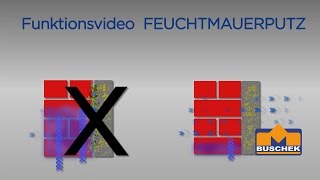 Buschek Funktionsvideo Feuchtmauerputz [upl. by Nadaba]