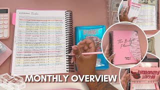 Monthly Budget Overview How To Save Money And Stay On Track [upl. by Ferrigno]