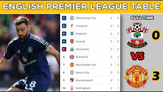 English Premier League Table Standings Updated Today  Matchweek 4  EPL Fixtures Today [upl. by Nnauol]