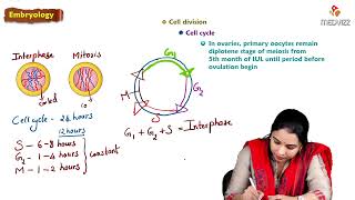 Embryology Introduction  Embryology Lecture [upl. by Clough]