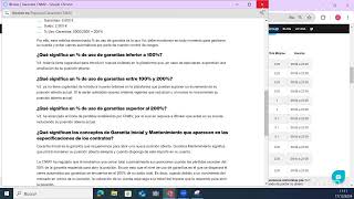 ¿Cómo operar desde Tradingview 17122024 [upl. by Adnara]