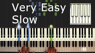 C Am F G  Piano Tutorial Very Easy SLOW  How To Play C Am F G [upl. by Travax]