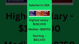 APICS Certification Salary Insights Revealed [upl. by Dubenko]