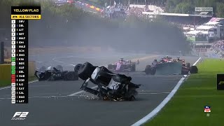 Anthoine Hubert’s fatal crash  SpaFrancorshamps 2019 [upl. by Tamsky]