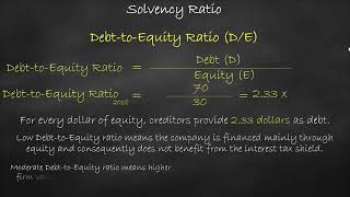 Solvency Ratio  DebttoEquity Ratio [upl. by Fannie870]