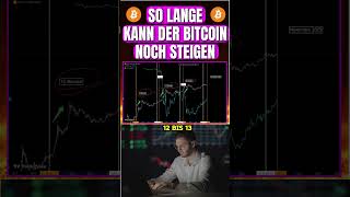 ⚠️Bitcoin Zyklus Ende btc btcdeutschbitcoindeutschkryptodeutschkrypto [upl. by Florette523]