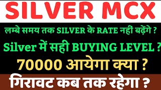 Silver mcx weekly analysisSilver forecastsilver etfSilver technical analysisSilver price level [upl. by Ajed]