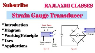 Strain Gauge Transducer  Working Principle  Material  Uses  Applications  Polytechnic ME [upl. by Nyl555]