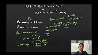 RRB PO Pre 2024 Expected Cut Offs amp Mains Strategy for the New Pattern  MustFollow Tips amp Sources [upl. by Acirea]