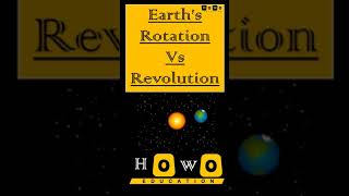 Earths Rotation and Revolution [upl. by Okramed]