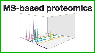 MSbased proteomics A short introduction to the core concepts of proteomics and mass spectrometry [upl. by Denny548]