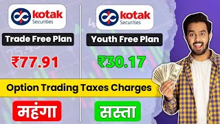 Kotak securities trading charges  Kotak securities Brokerage Charge Calculator  Kotak Demat Charge [upl. by Adeline691]