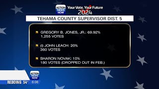 Tehama County election update [upl. by Lema678]