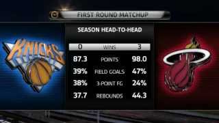 NBA 2012 Playoffs Heat vs Knicks Preview [upl. by Nnail757]