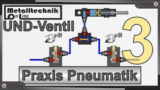 Praxis Pneumatik 3 – das UNDVentil – Aufbau und Funktion in einem Schaltplan nach DIN 1219 [upl. by Juni116]