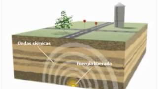 Sismologia na Prospecção de Petróleo [upl. by Lira]