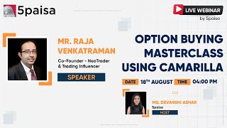 Ep 3 What is Camarilla Pivot Point Strategy  Option Buying Masterclass with NeoTrader [upl. by Martres]