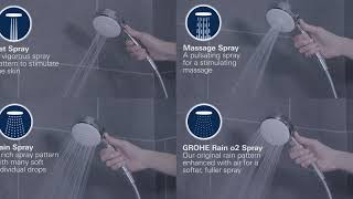 GROHE  Vitalio Comfort Hand Shower  Product Video [upl. by Paryavi26]