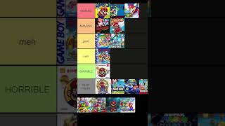 READ PINNED COMMENT Ranking Every Mainline Mario Game Part 3 [upl. by Nylle803]