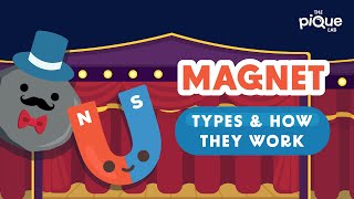 Magnet Types and How They Work  Primary School Science Animation [upl. by Steffen]