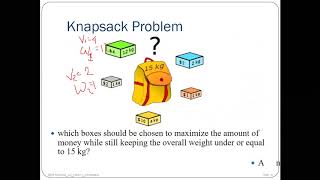 10 Knapsack Problem  CSE2117 Fall 2020 [upl. by Calondra]