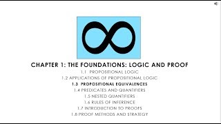 Discrete Math 13 Propositional Equivalences [upl. by Edmanda659]