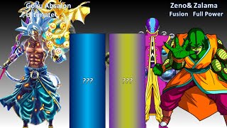 Absalon Goku Vs Zalama amp Zeno Power Level [upl. by Todd]