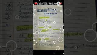 Sentences and their reordering  class 10  Grammar PART 1 education grammar learning [upl. by Sancha]