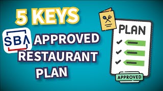 How to Write a LenderReady Restaurant Business Plan Free template included [upl. by Eiddet]