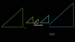 Trigonometry ratios class10maths class9maths maths trigonometry [upl. by Accebor]