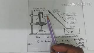 Phosphine Gas Laboratory Preparation Method in hinglish फॉस्फीन गैस बनाने की प्रयोगशाला विधी [upl. by Casey810]