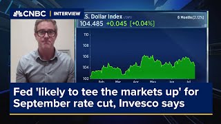 Fed likely to tee the markets up for September rate cut Invesco says [upl. by Ambur]