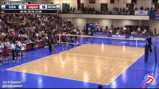 US Women vs Japan  2013 USA Volleyball Cup  Match 3 Part 2 [upl. by Tollmann]