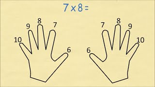 Trick To Always Remember Your Times Table 6 to 10 [upl. by Joela]