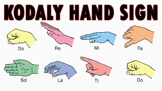 KODALY HAND SIGN SOLFEGE DO RE MI With C notebased binaural beat [upl. by Olette454]