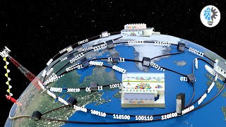 How does the INTERNET work  ICT 2 [upl. by Annaitat]