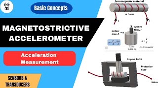 Magnetostrictive Accelerometer  Basic Concepts  Sensors And Transducers [upl. by Foote136]