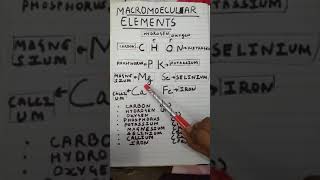 Simple mnemonic for memorising macromolecular elements [upl. by Werner179]