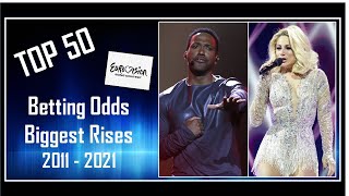 TOP 50  Biggest Rises  Betting Odds vs Results  Eurovision 2011  2021 Grand Finals [upl. by Bruckner]