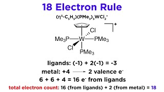 Transition Metals  Complex Shapes and Isomers｜AQA A Level Chemistry [upl. by Akerboom410]