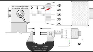 Micrômetro em Milímetro Centesimal  Leitura e Interpretação [upl. by Yasui786]